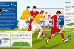 7-Fussball-5-a-side-copyright-Allianz