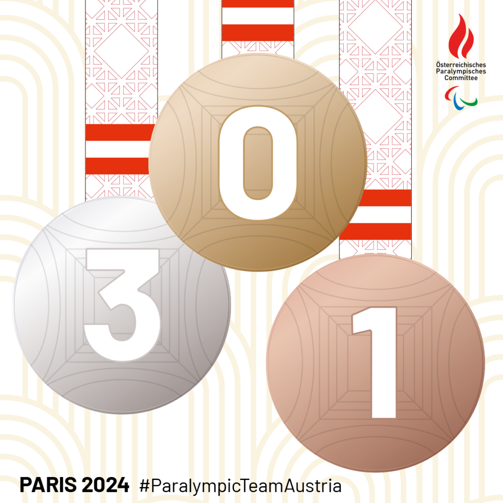 Paris 2024 Medaillen & Ergebnisse Österreichisches Paralympisches