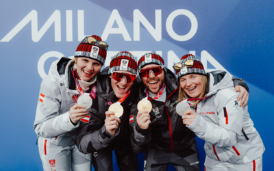 Gold und Silber: die besten Bilder!